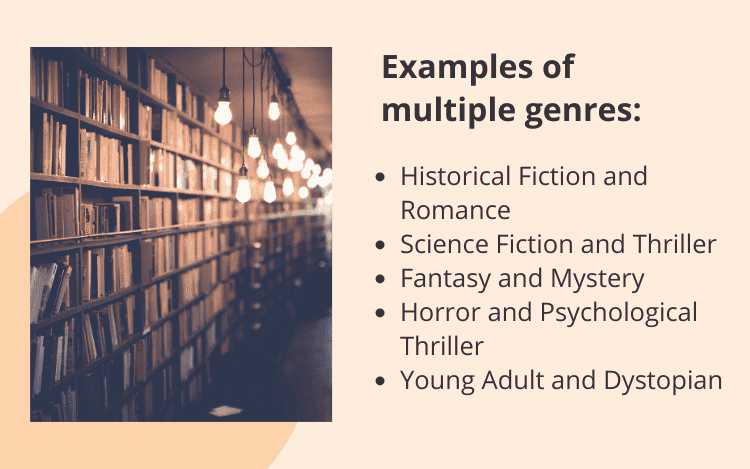 A collection of books showcasing different genres, labeled Examples of Multiple Genres